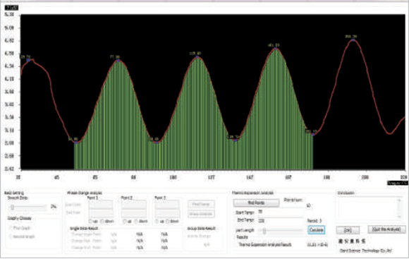 天馬電子集團武漢天馬微電子在嘉儀通使用熱膨脹系數(shù)分析儀測試顯示器屏幕薄膜熱膨脹系數(shù) 天馬電子集團武漢天馬微電子在嘉儀通使用熱膨脹系數(shù)分析儀測試顯示器屏幕薄膜熱膨脹系數(shù)