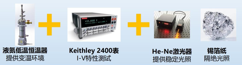 液氮低溫恒溫器聯(lián)用萬用表 液氮低溫恒溫器聯(lián)用萬用表