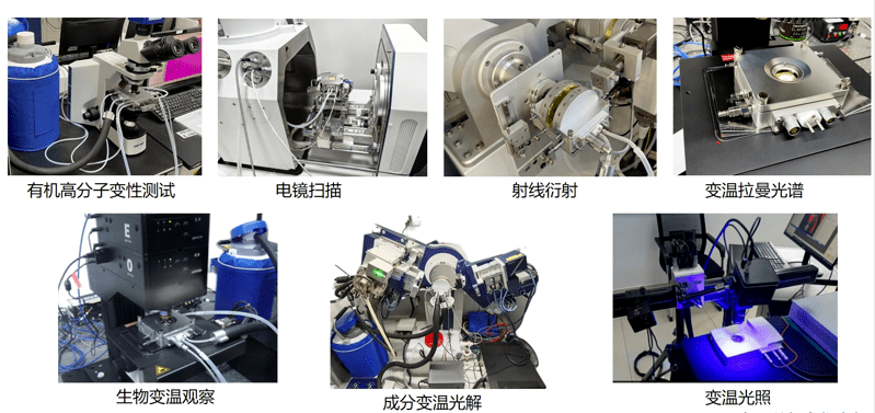 光學(xué)冷熱臺應(yīng)用
